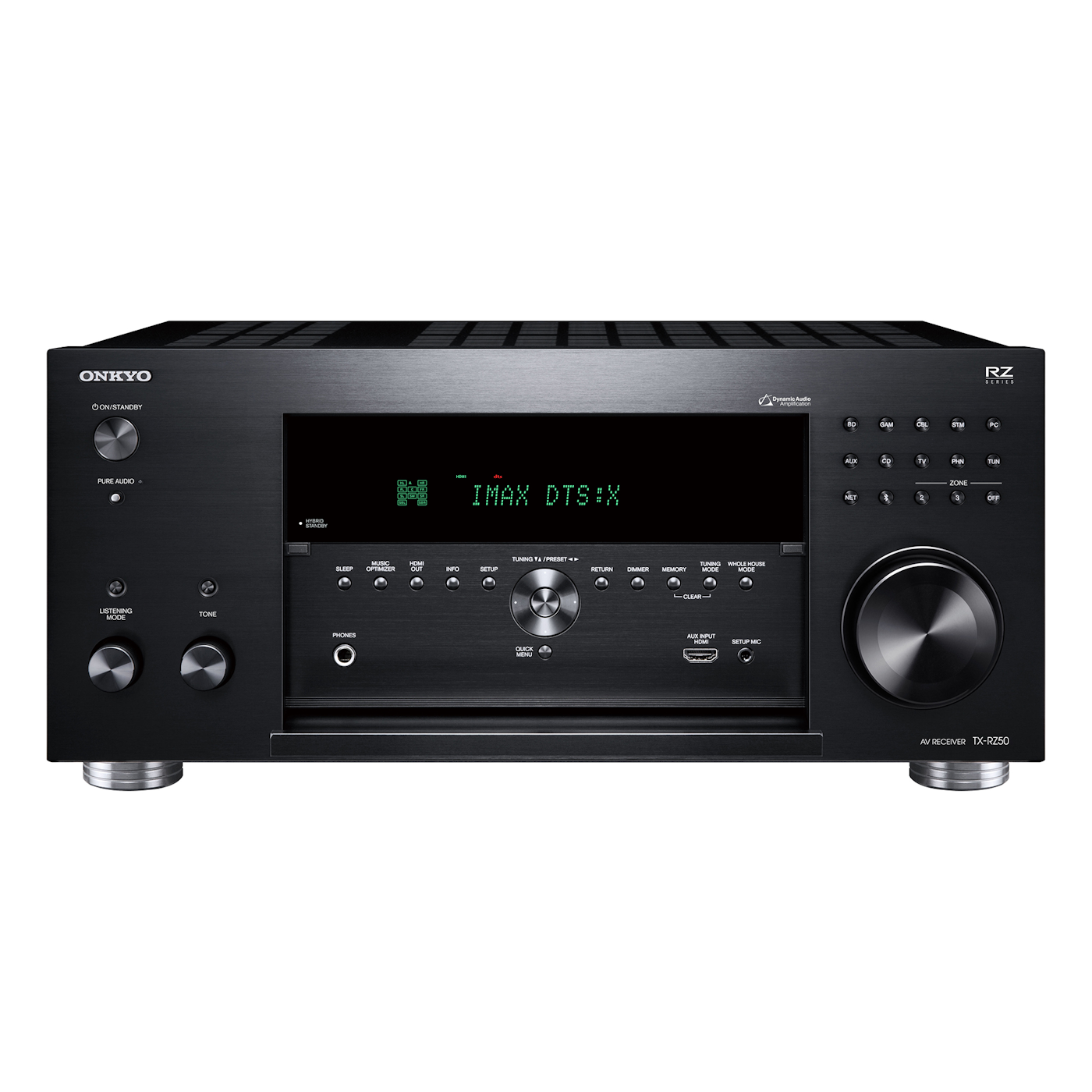 Onkyo TX RZ50 Front Open